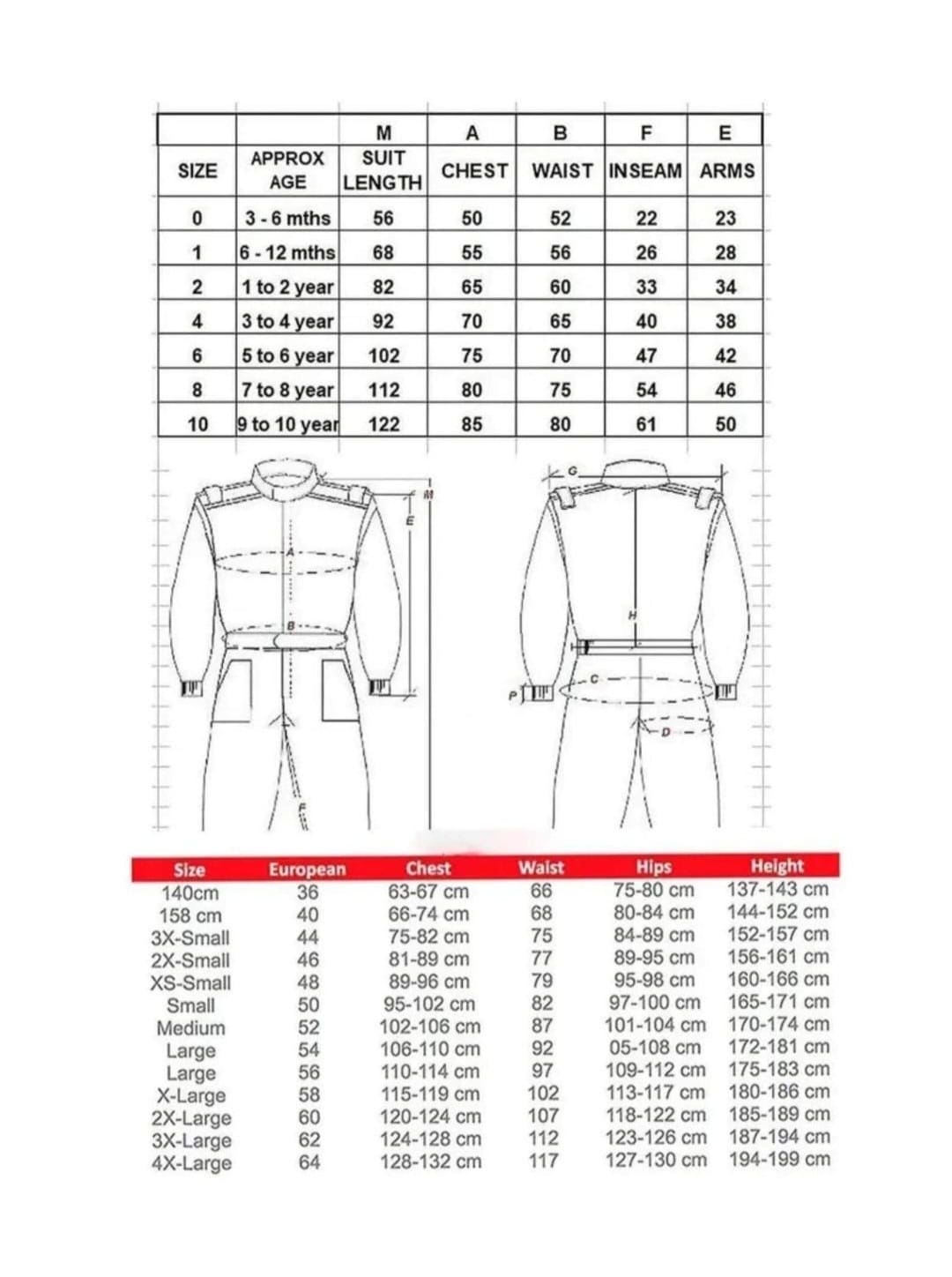 2026 Red Bull Racing Isack Hadjar Replica F1 Team Race Suit π